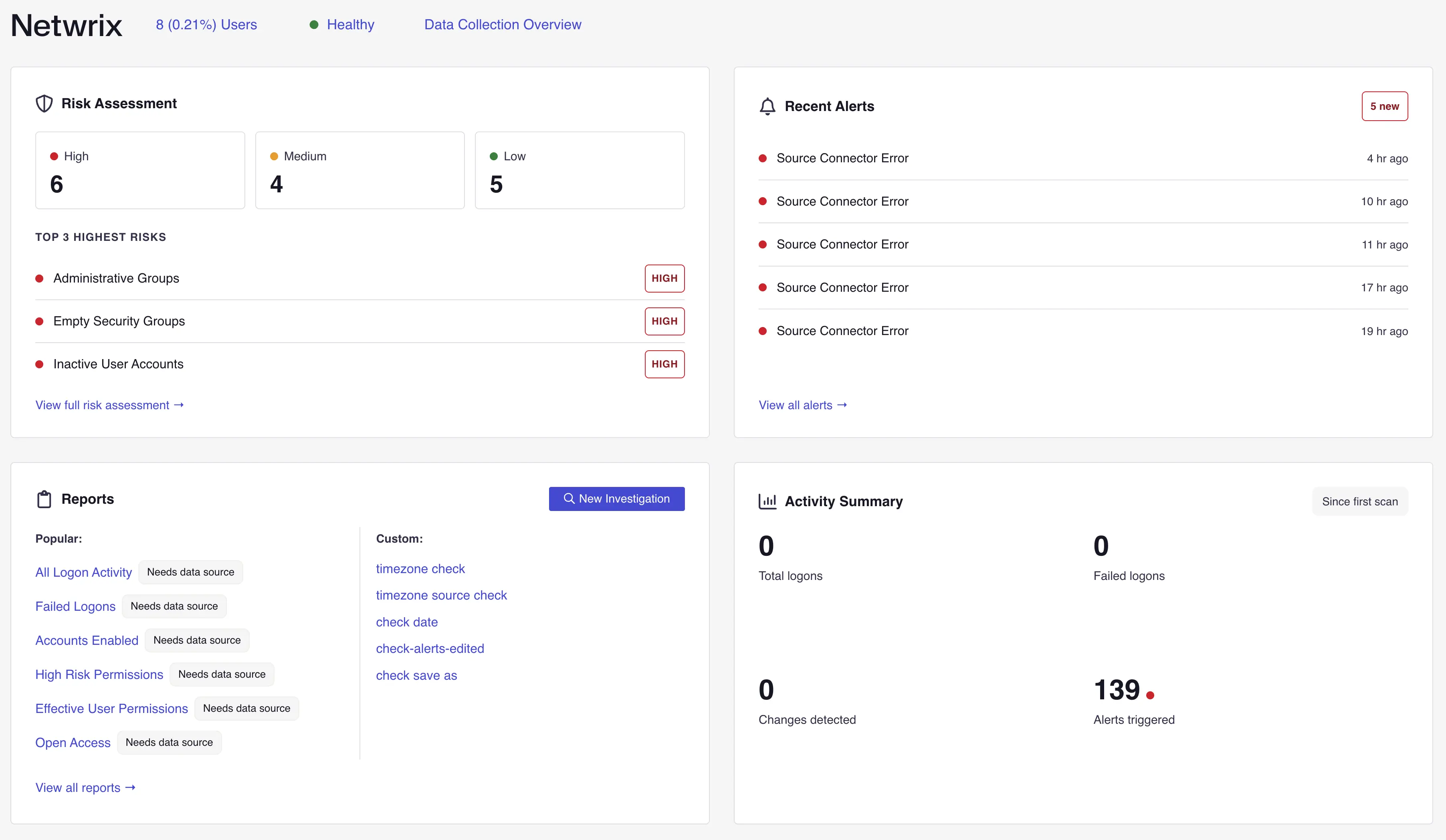 1Secure Organization Dashboard