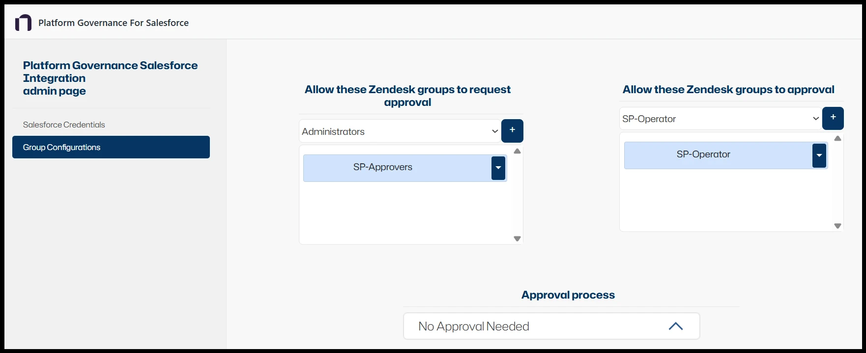 Admin Panel Configuration