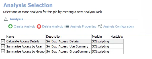 Analysis Tasks for the Dropbox_Access Job