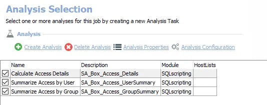 Analysis Tasks for the Dropbox_Access Job