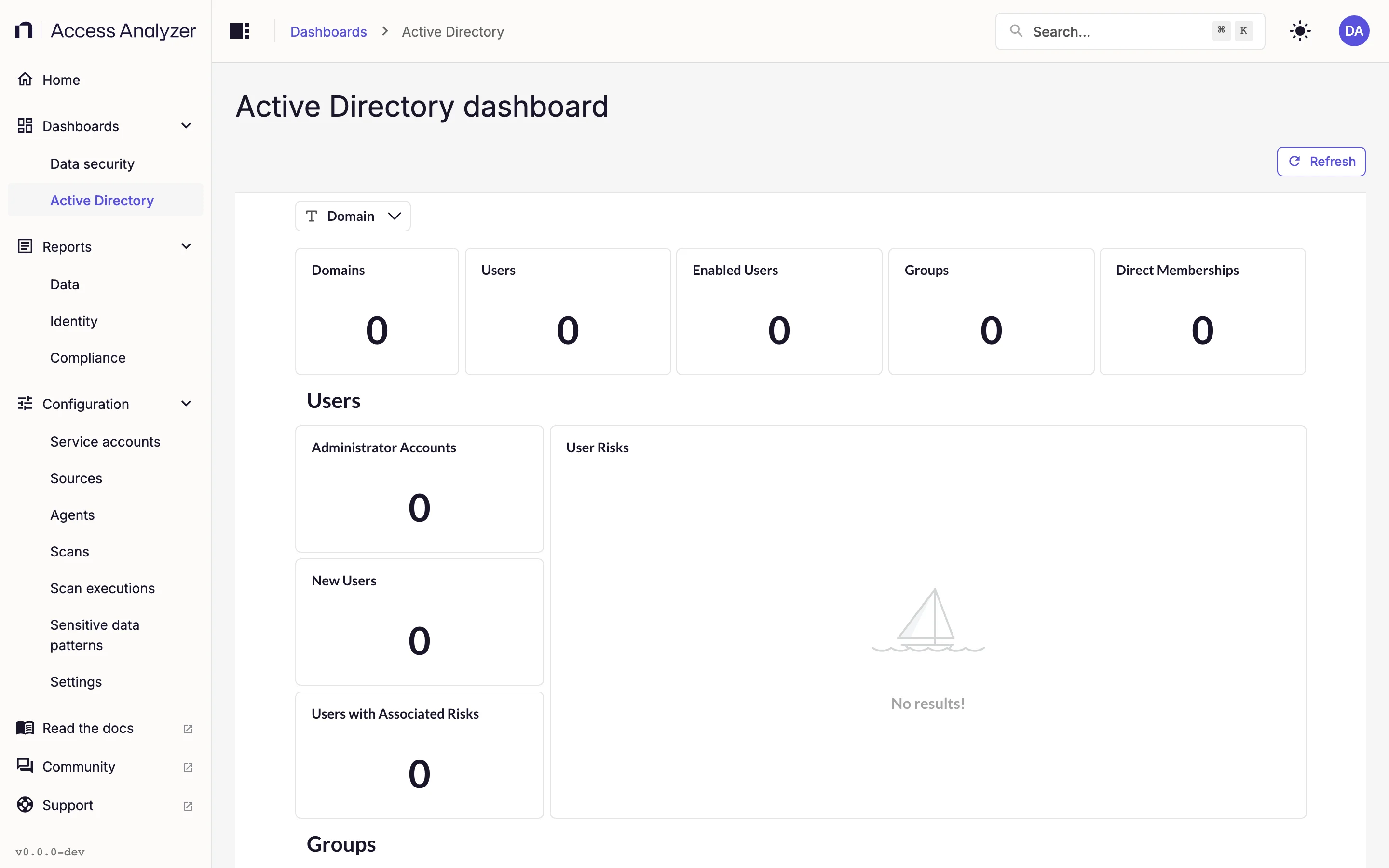 Active Directory dashboard with Domains, Users, Groups, and risk tiles