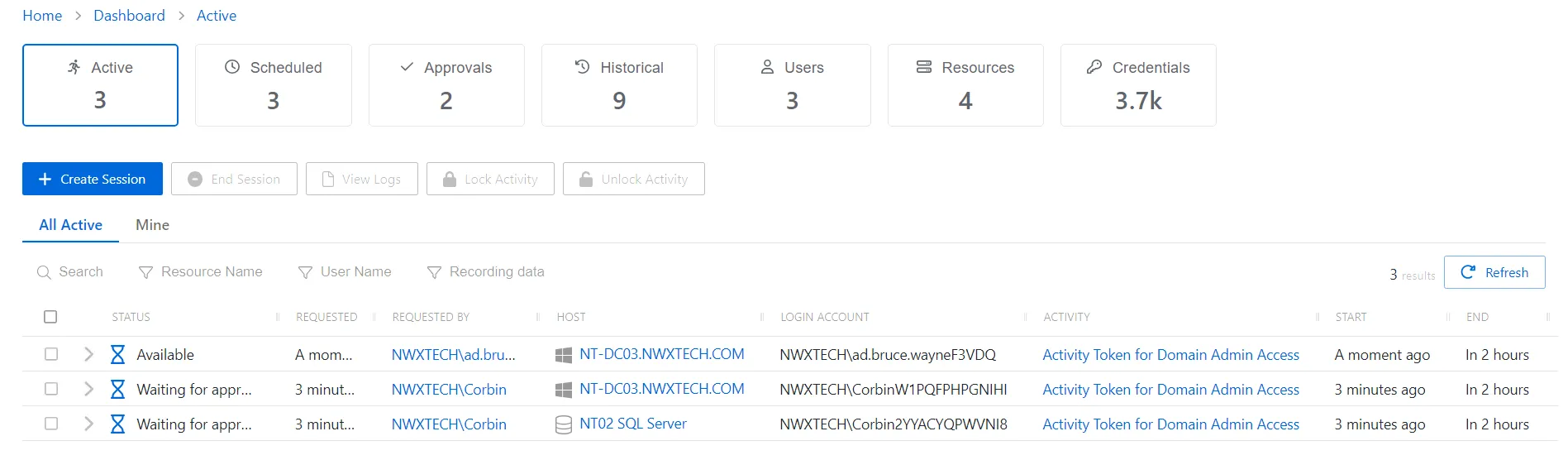 Active Dashboard page