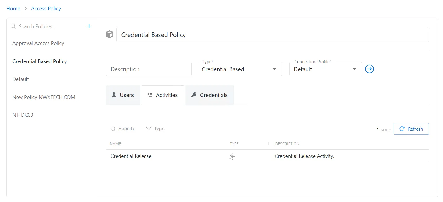 Credential based resource Activities tab