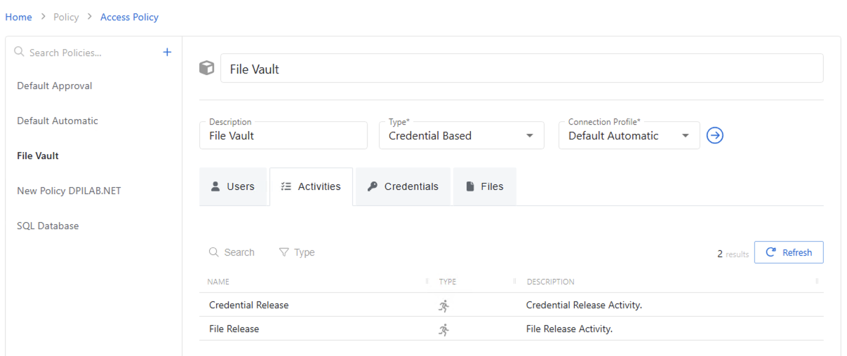 Credential based resource Activities tab