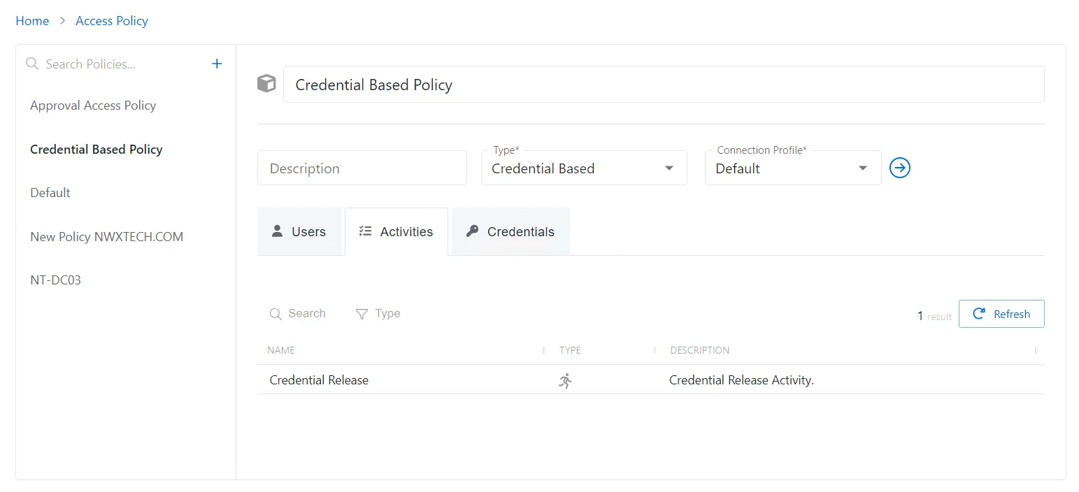 Credential based resource Activities tab