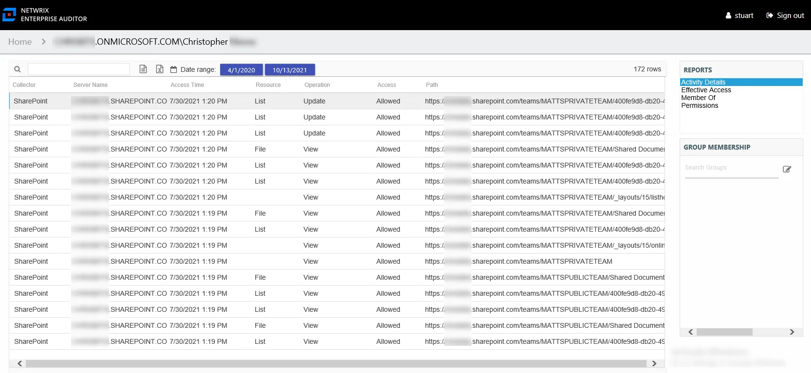 Activity Details report for an Entra ID user