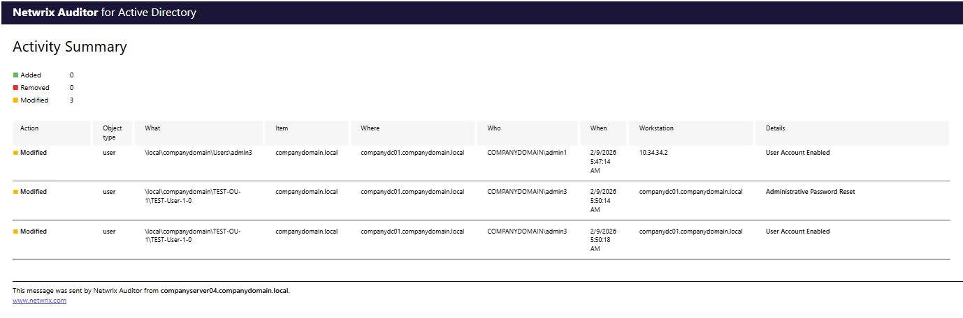 ad_activitity_summary_thumb_0_0