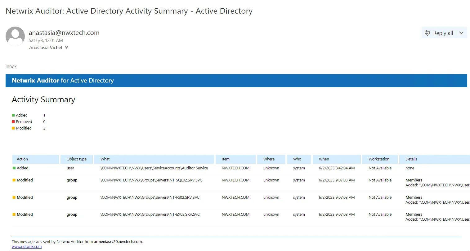 ad_activitity_summary_thumb_0_0