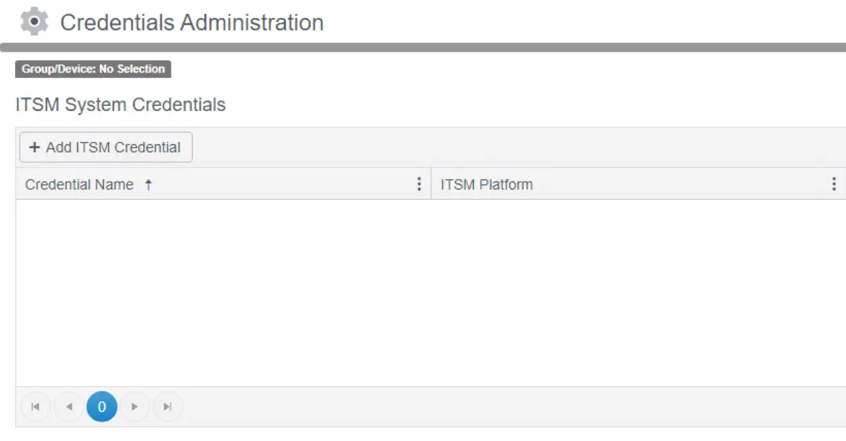 additsmcredential