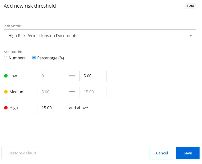 Add new risk threshold pane