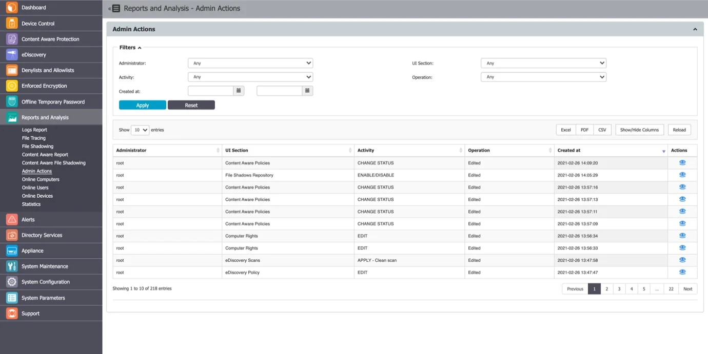  An overview of every important action performed in the interface
