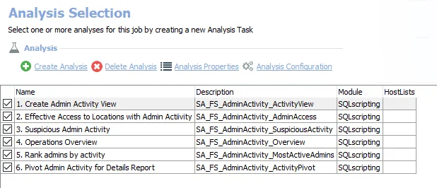 Analysis Tasks for the FS_AdminActivity Job