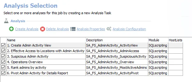 Analysis Tasks for the FS_AdminActivity Job