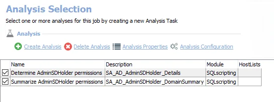 Analysis Tasks for the AD_AdminSDHolder Job