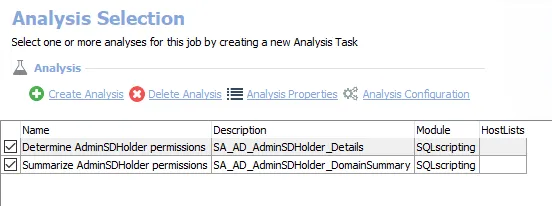 Analysis Tasks for the AD_AdminSDHolder Job