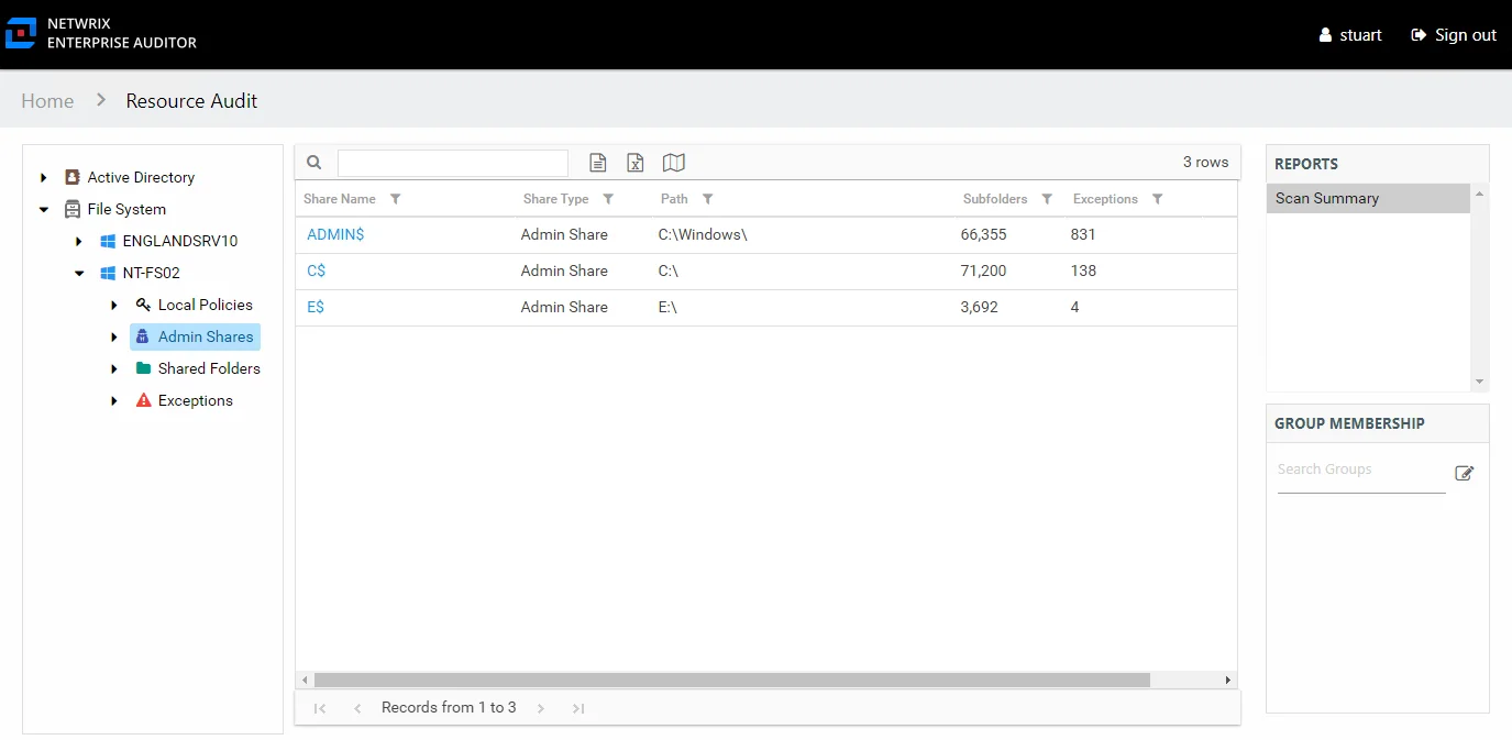 Scan Summary report at the Admin Shares node