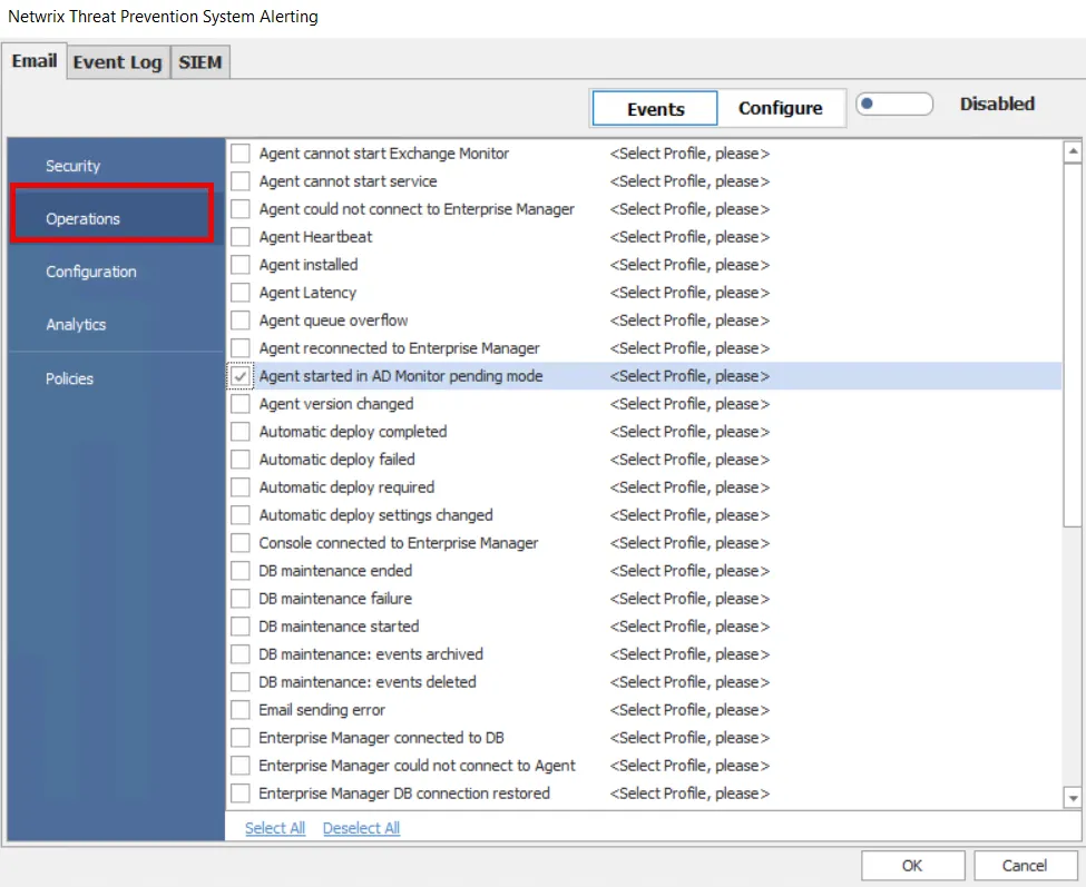 Netwrix Threat Prevention System Alerting window