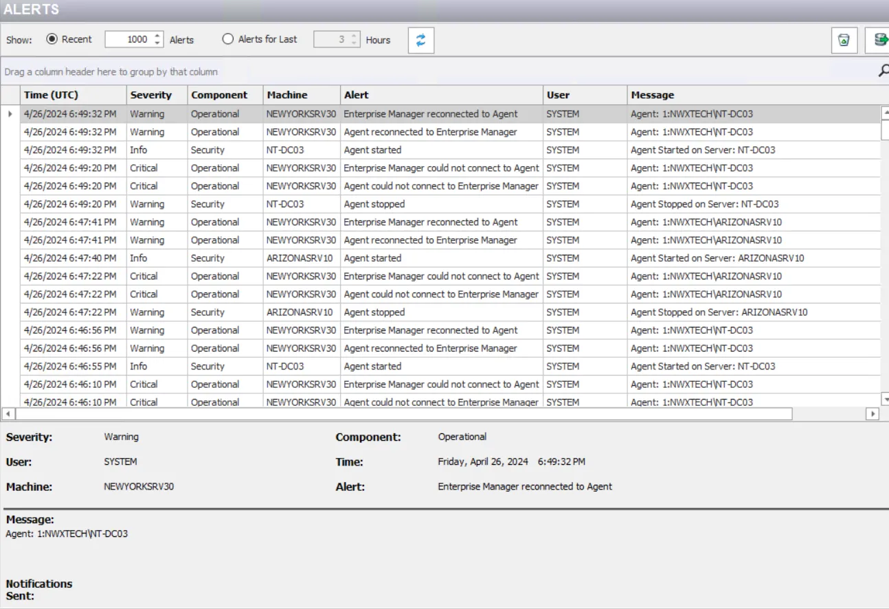 Alerts interface