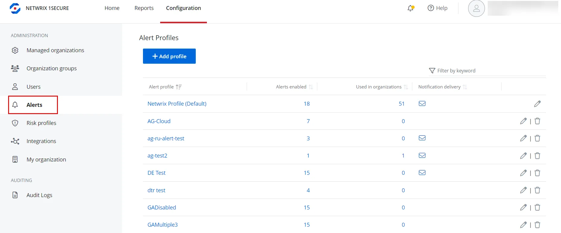 Alert Profiles List