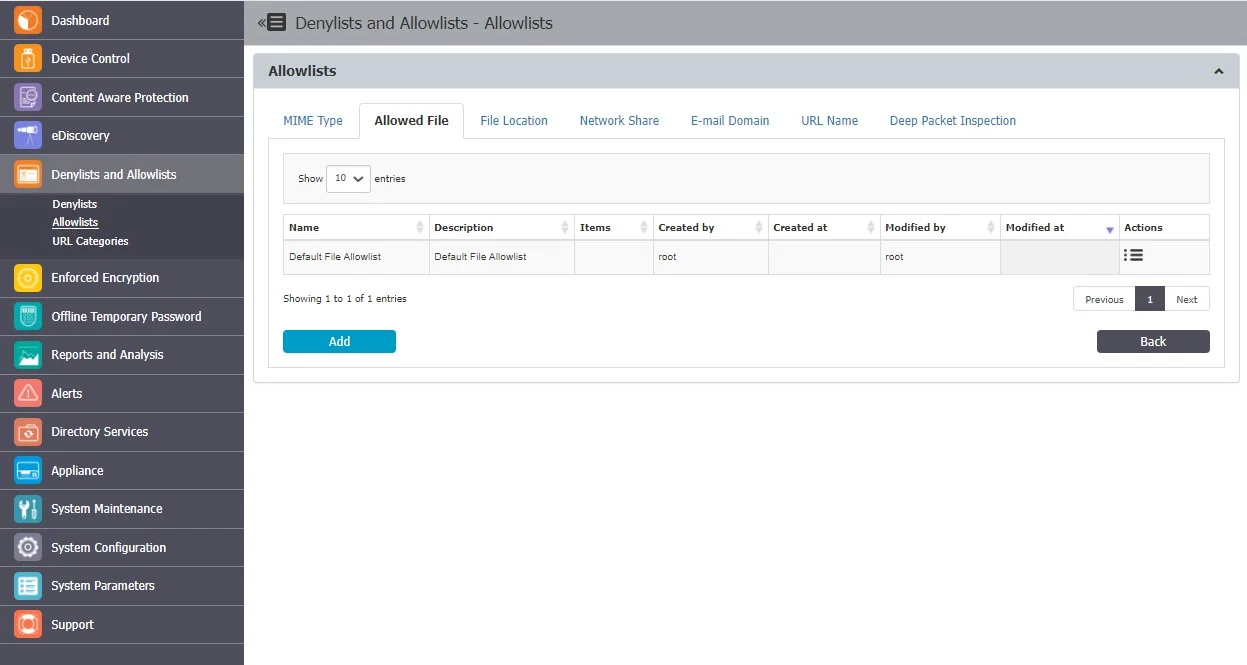 Allowed Files Allowlists 