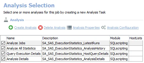 Default Analysis tasks for the job