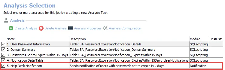 Analyis Tasks view