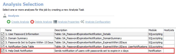 Analyis Tasks view