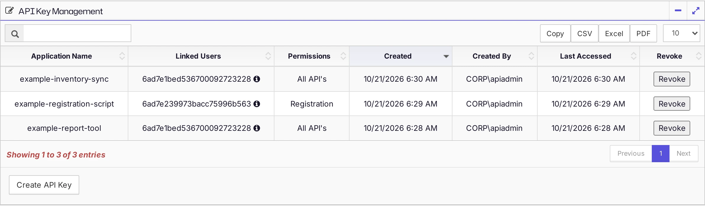 The API Key Management list with three keys, showing the name, linked users, permissions, and creation details of each key