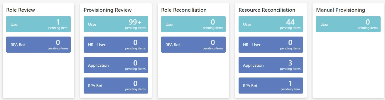 AppDisplay - Without Counters