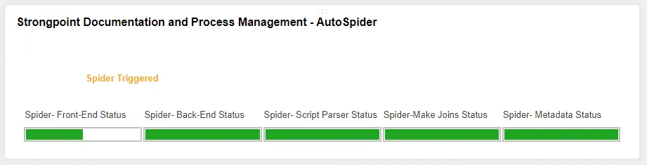 Auto-Spider Portlet