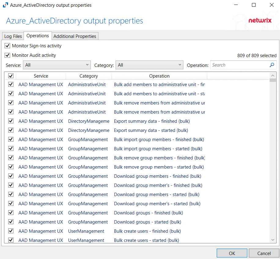 Host Properties - Azure AD Operations tab