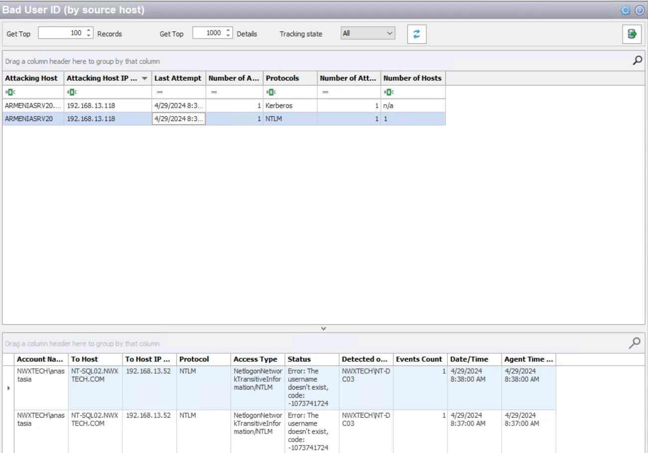 Bad User ID by Source Host window