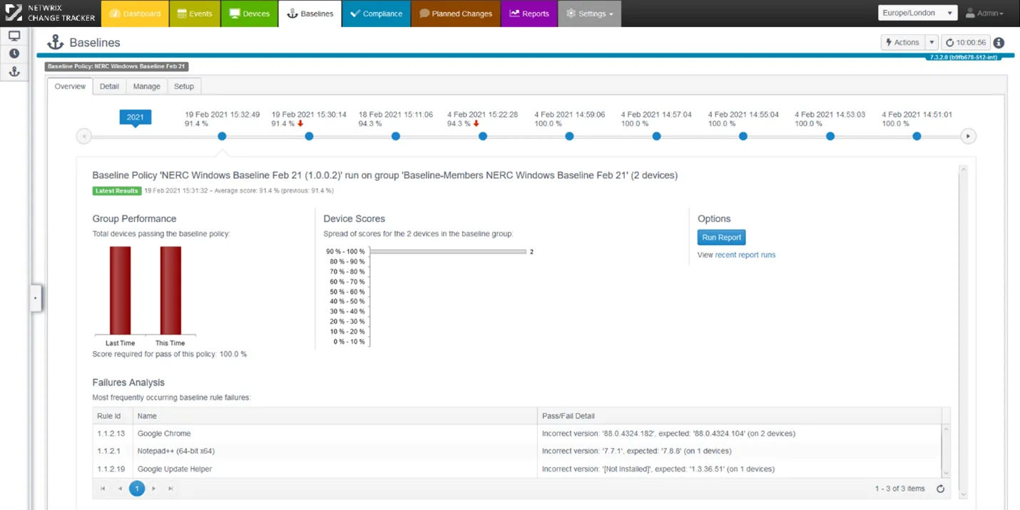 baselineoverview