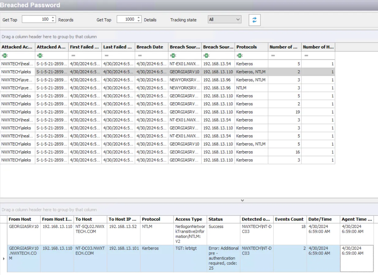 Breached Password Analytic Type window
