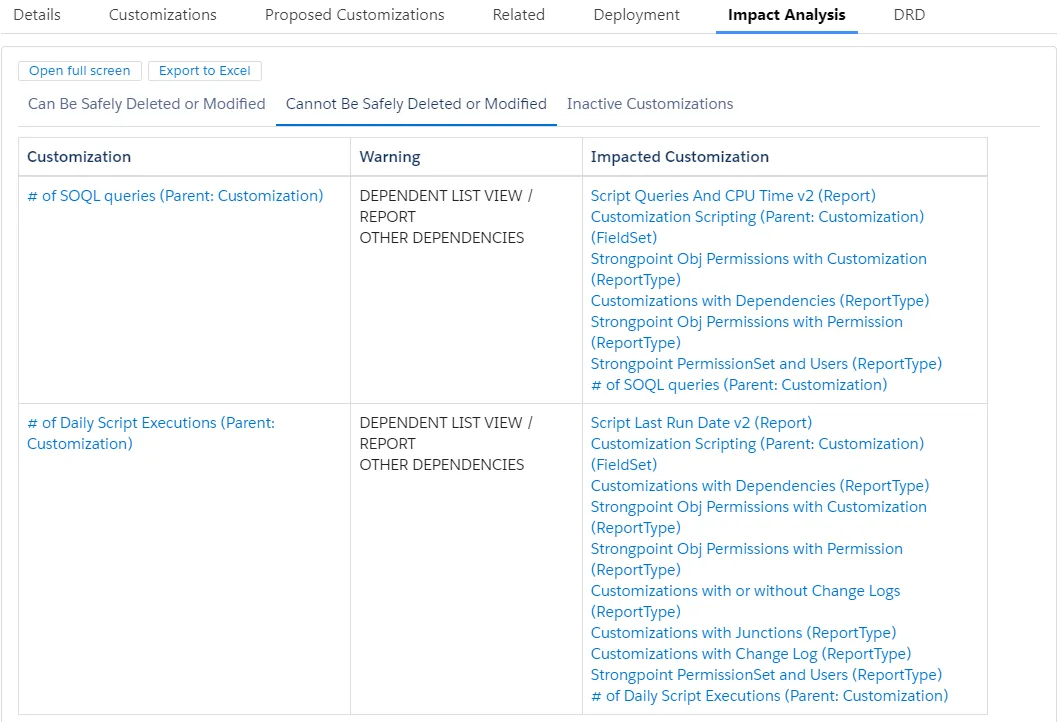 Impact Analysis Cannot Be Safely Deleted or Modified tab