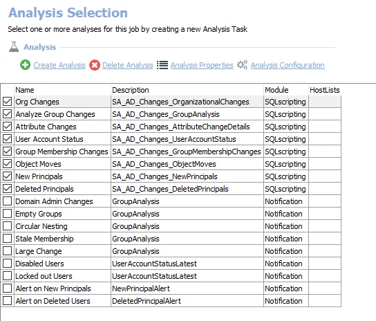 Analysis Tasks for the 2-AD_Changes Job