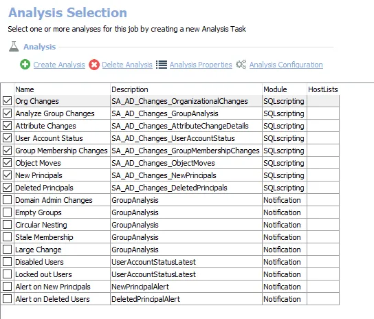Analysis Tasks for the 2-AD_Changes Job