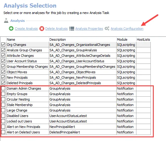 Notification Analysis Tasks for the 2-AD_Changes Job