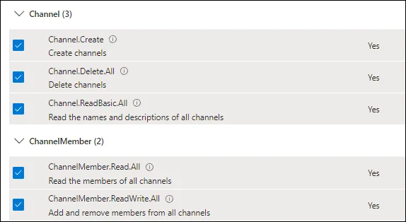 Microsoft Entra ID Application Permissions - Channel