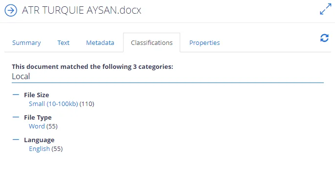 classifications