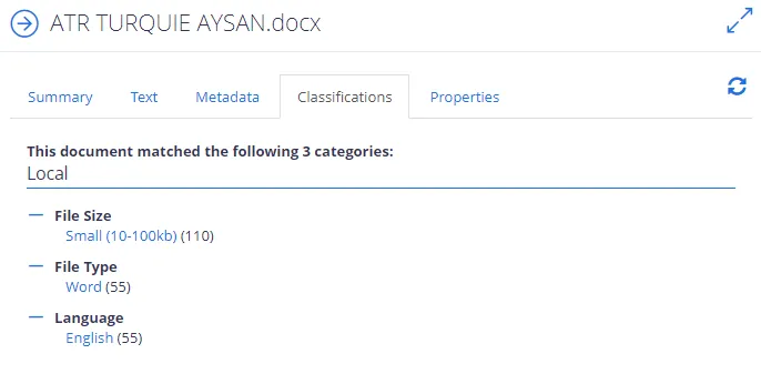 classifications