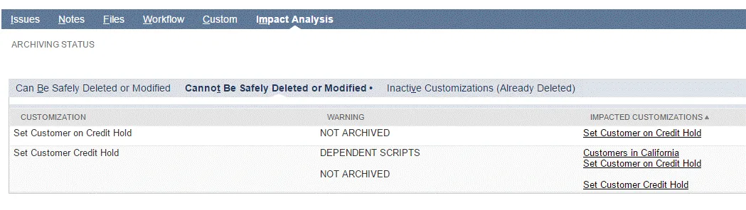 cleanupimpactanalysis
