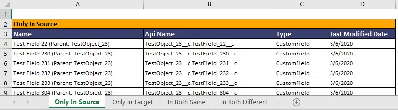 The Only In Source tab of the Environment_Compare_Export.xls file