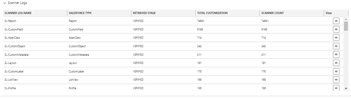 Configuration and Stats - Scanner Logs