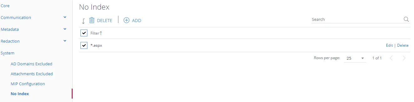 confignoindex