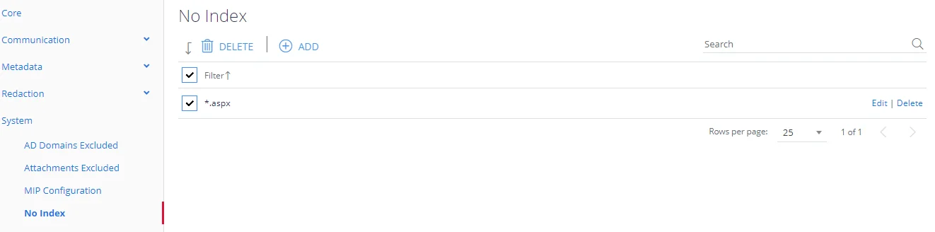 confignoindex