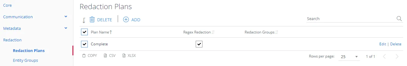 configredactionplans