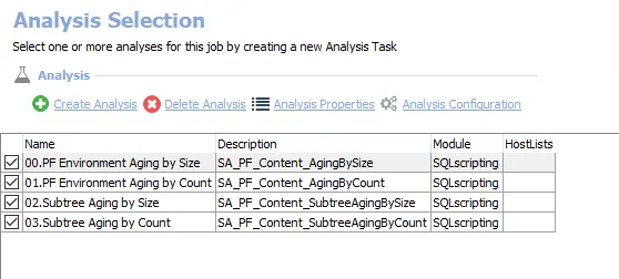 Analysis Tasks for the Dropbox_Content Job