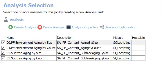 Analysis Tasks for the Dropbox_Content Job
