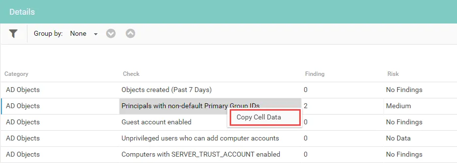 Copy Cell Data